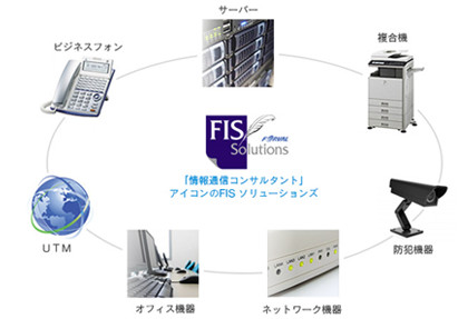 「情報通信コンサルタント」アイコンのFISソリューションズ